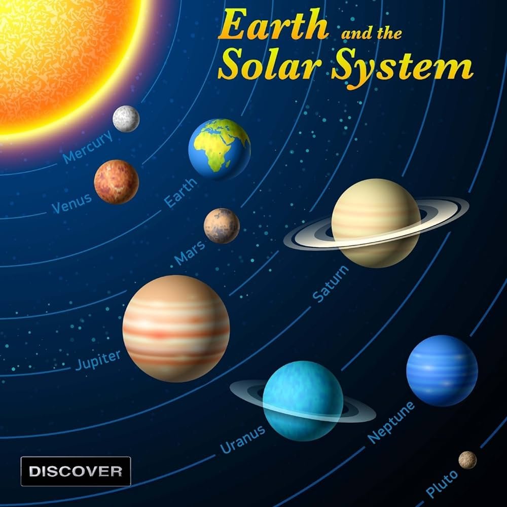 Earth in the Solar System