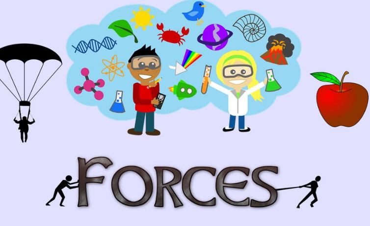 Forces