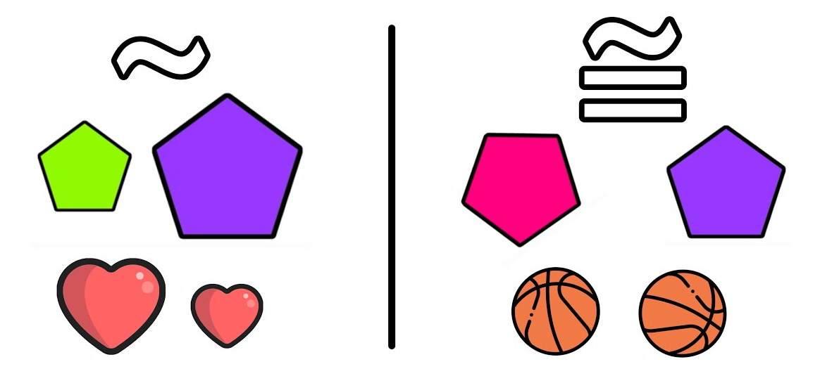 Unit 11: Geometry: Congruence and similarity